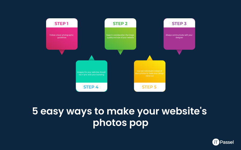 5 easy ways to make your website's photos pop
