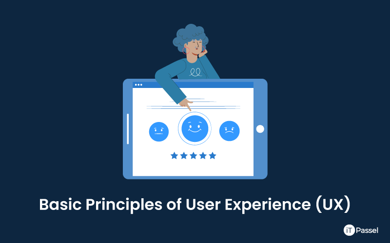 Basic Principles of User Experience (UX)