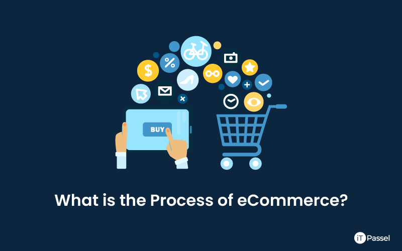 What is the Process of eCommerce? What exactly is eCommerce?