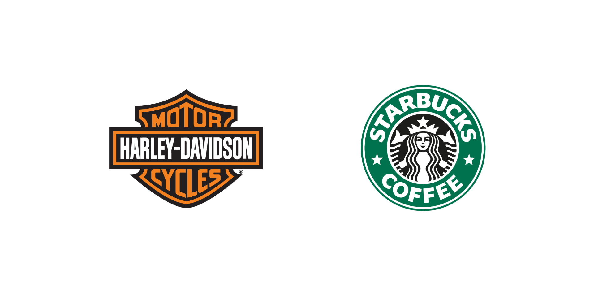 7 Different Types of Logos Design and why each logo type uses - IT Passel